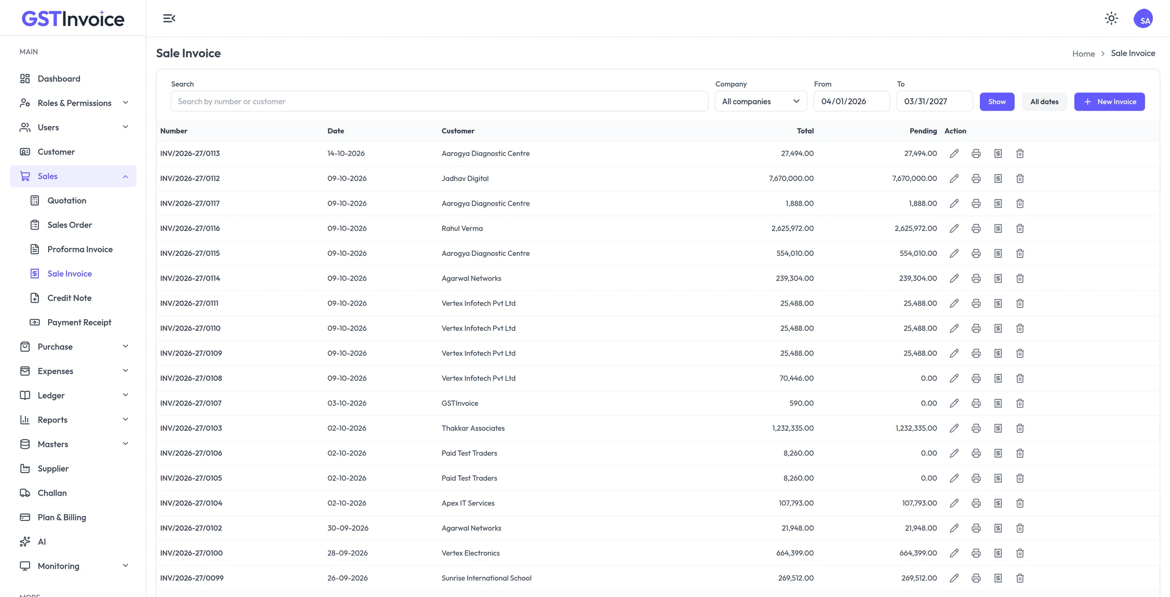GSTInvoice Sales and AI billing table